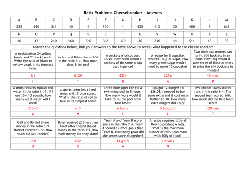 Cheesebreaker (codebreakers with cheese-related jokes) Sampler