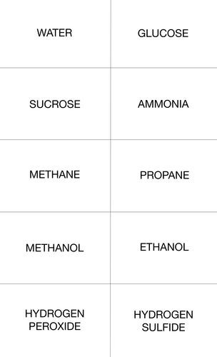 Molecular Compounds flashcards