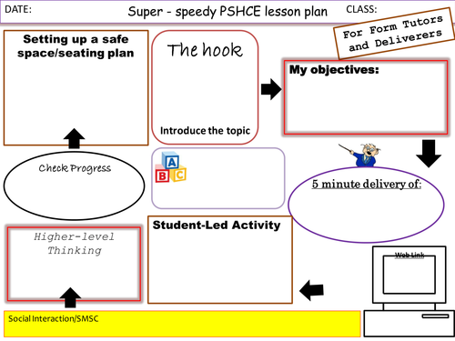 PSHCE Secondary Easy Lesson Plan