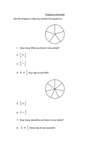 Introduction to arithmetic with fractions