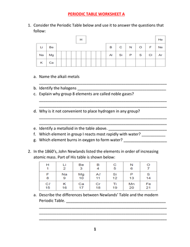 Periodic Table Worksheet A With Answers Teaching Resources
