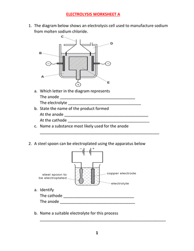 ELECTROLYSIS WORKSHEET A WITH ANSWERS