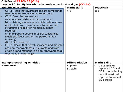 Edexcel 9-1 TOPIC 8 CC16a Hydrocarbons in crude oil and natural gas PAPER 2