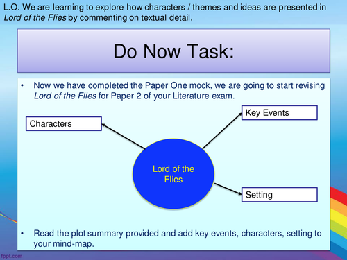 Lord of the Flies - GCSE English Revision (Before the Exam)