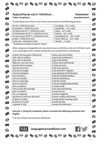 Aujourd'hui je vais ... (Today I am going to ...)