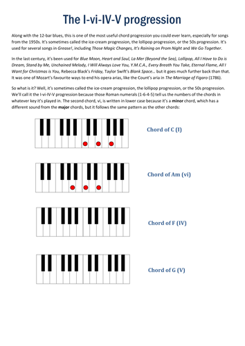 Rock N Roll The I Vi Iv V Progression Teaching Resources