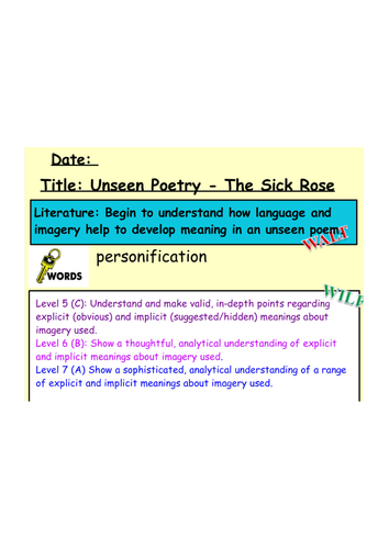 The Sick Rose unseen poetry lesson AQA English literature
