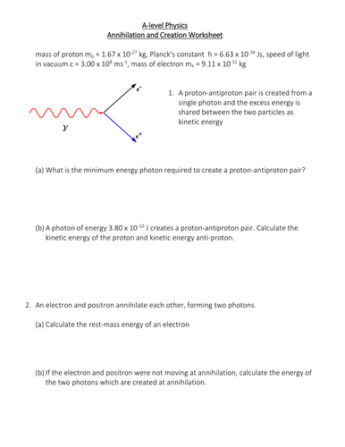Annihilation and Pair Production Worksheet with Solutions