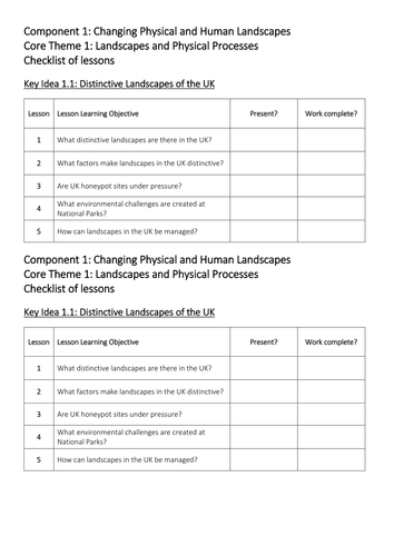 Theme 1: Landscapes and Physical Processes Key Idea 1.1 (Eduqas WJEC 9-1)