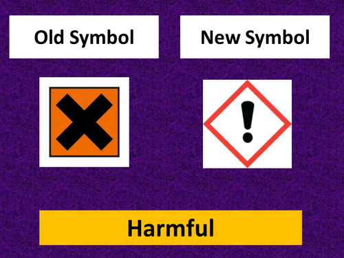 New HAZARD symbols