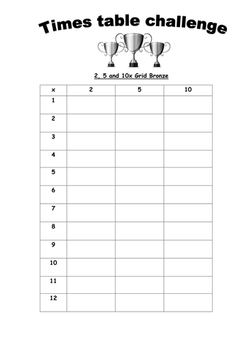 Times tables challenges - Bronze