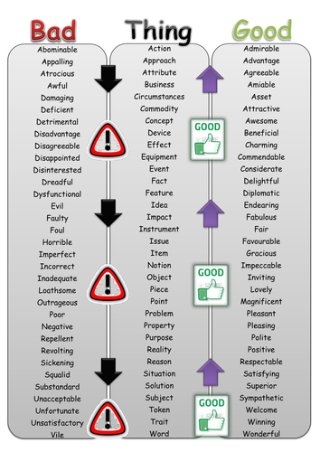 Forbidden Word Alternative Cards