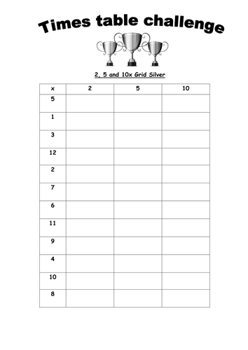 Times tables challenges - Silver