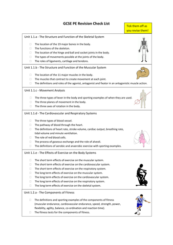 OCR GCSE PE 9-1 (2016) - Revision Check List