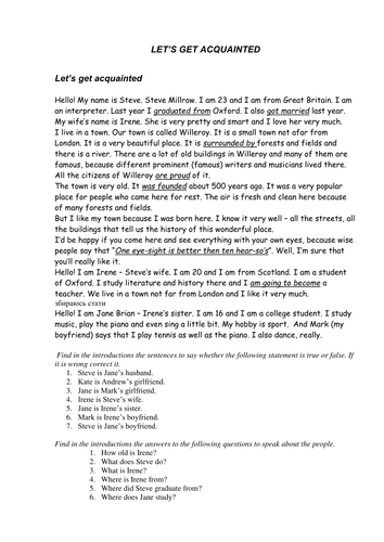 Introducing Yourself