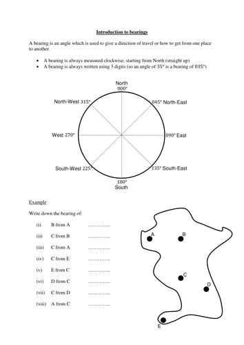 Resources to introduce and practise bearings and trigonometry