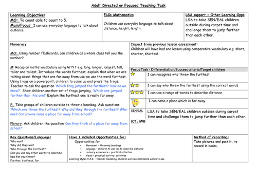 Shape, space and measure - distance