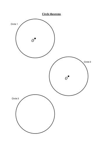 Circle theorems - introduction with whole class and group activities