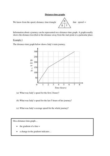 Worksheets on distance-time and velocity-time graphs