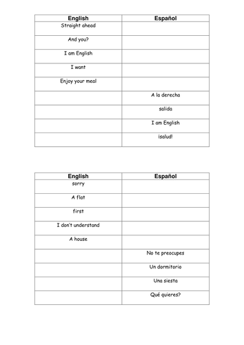 Mi Vida Loca Episodes 3 5 Teaching Resources