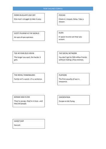 10 Corpora of Data for AS or A Level Language