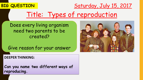 AQA new specification-Types of reproduction-B12.1 TRILOGY