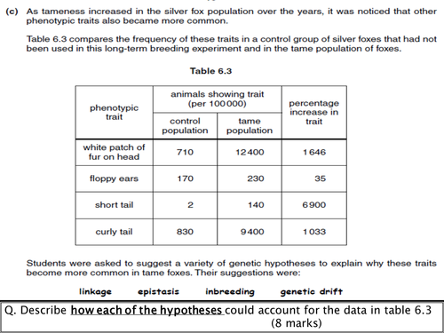 New Spec A Level Bio Ocr Module 6 Genetics Chapter 2