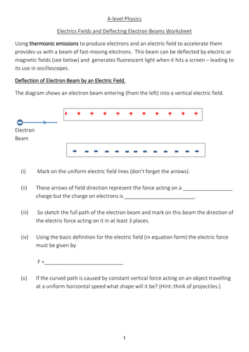 Electric Fields and Electron Beam Deflection Worksheet with Solutions