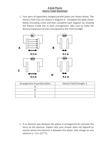 Electric fields worksheet with solutions.