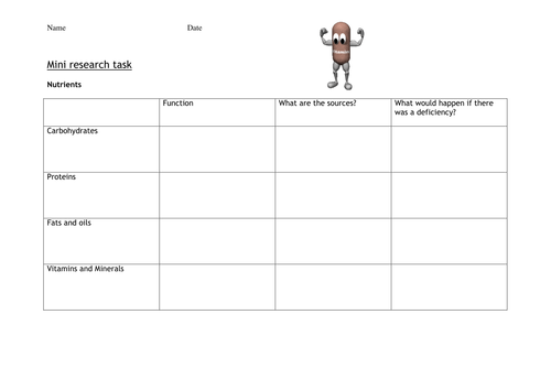 GCSE Food and Nutrition ------Nutrition Mini Research task