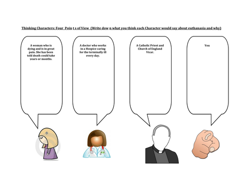 Euthanasia : A Million Dollar Question