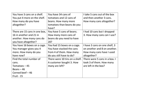 Function Skills Maths Entry 1, 2, 3, Level 1 Word Problems Operations