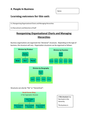 GCSE BUSINESS HR (People in Business) HOME LEARNING WORKBOOK