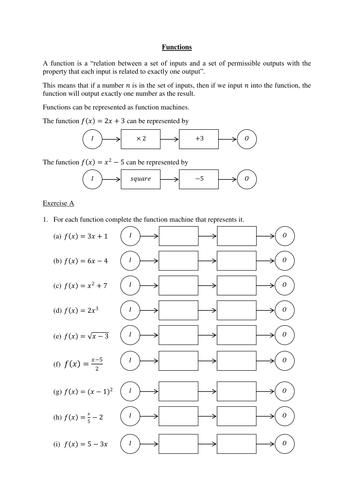 A worksheet covering the whole new GCSE topic of functions
