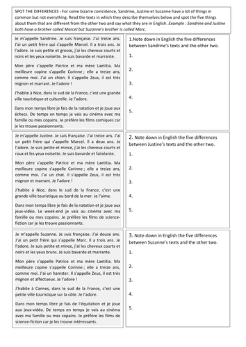 Year 7/8  French - Narrow reading tasks on general description