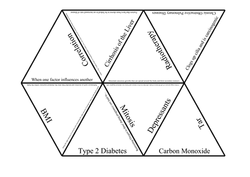 B7 Non-Communicable Disease Revision Game