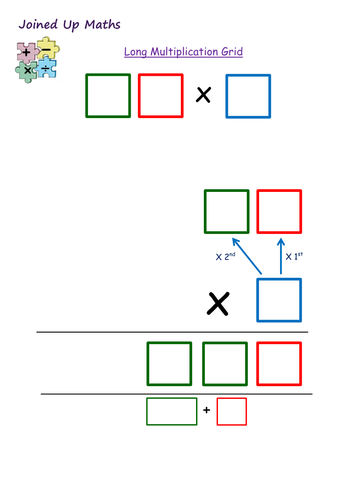 Structured multiplication grid to support maths difficulties