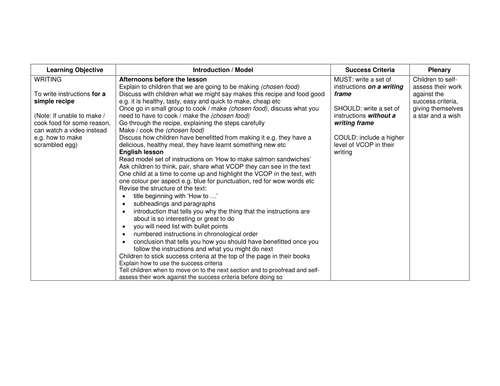 Writing Instructions Lesson Plans, Model Texts, Writing Frame and Success Criteria (2 lessons)