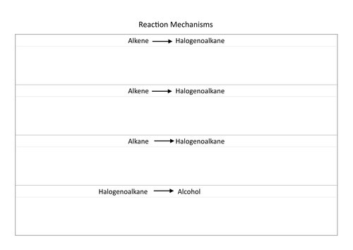 Reaction mechanisms | Teaching Resources