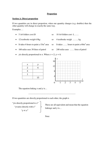 Set of resources to cover the whole topic of direct/inverse proportion