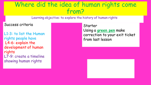 The History of Human rights
