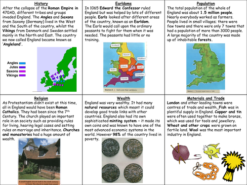 AQA GCSE History Norman Conquest Part 1: Conquest and Control Resources/SOW
