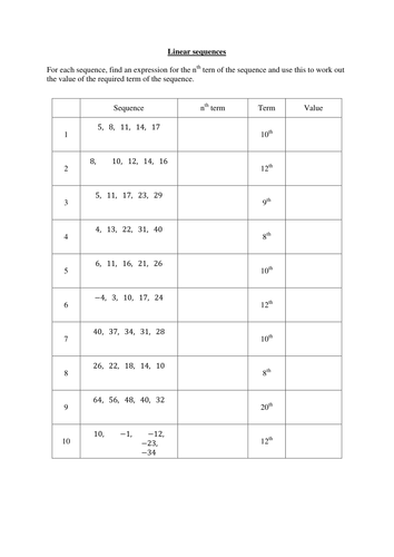 5 worksheets covering all types of sequences for new GCSE
