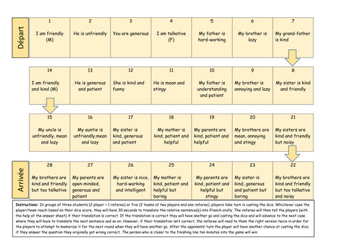 KS3/4 French - Oral  or Written translation board game  on character description with answer key