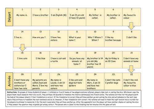 KS2/3 French - Oral translation board game on French basics (personal info)