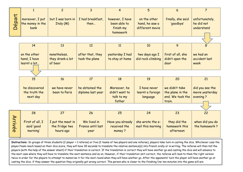 KS3/4 French - Oral translation board game on Perfect tense of irregular verbs