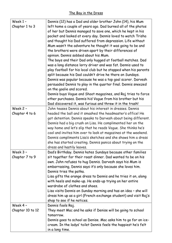 Boy in the Dress by David Walliams - Summary