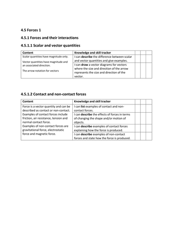 GCSE Forces and Motion 4.2