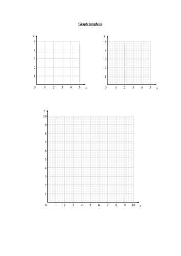 Ready-made grids for graphs or coordinate activities | Teaching Resources