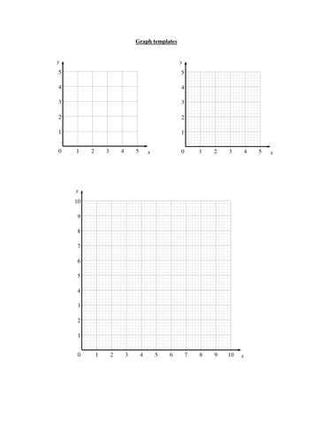 Ready-made grids for graphs or coordinate activities